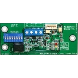 Módulo gfe-adli de...